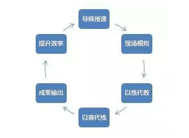 1506584722894673.png blob.png